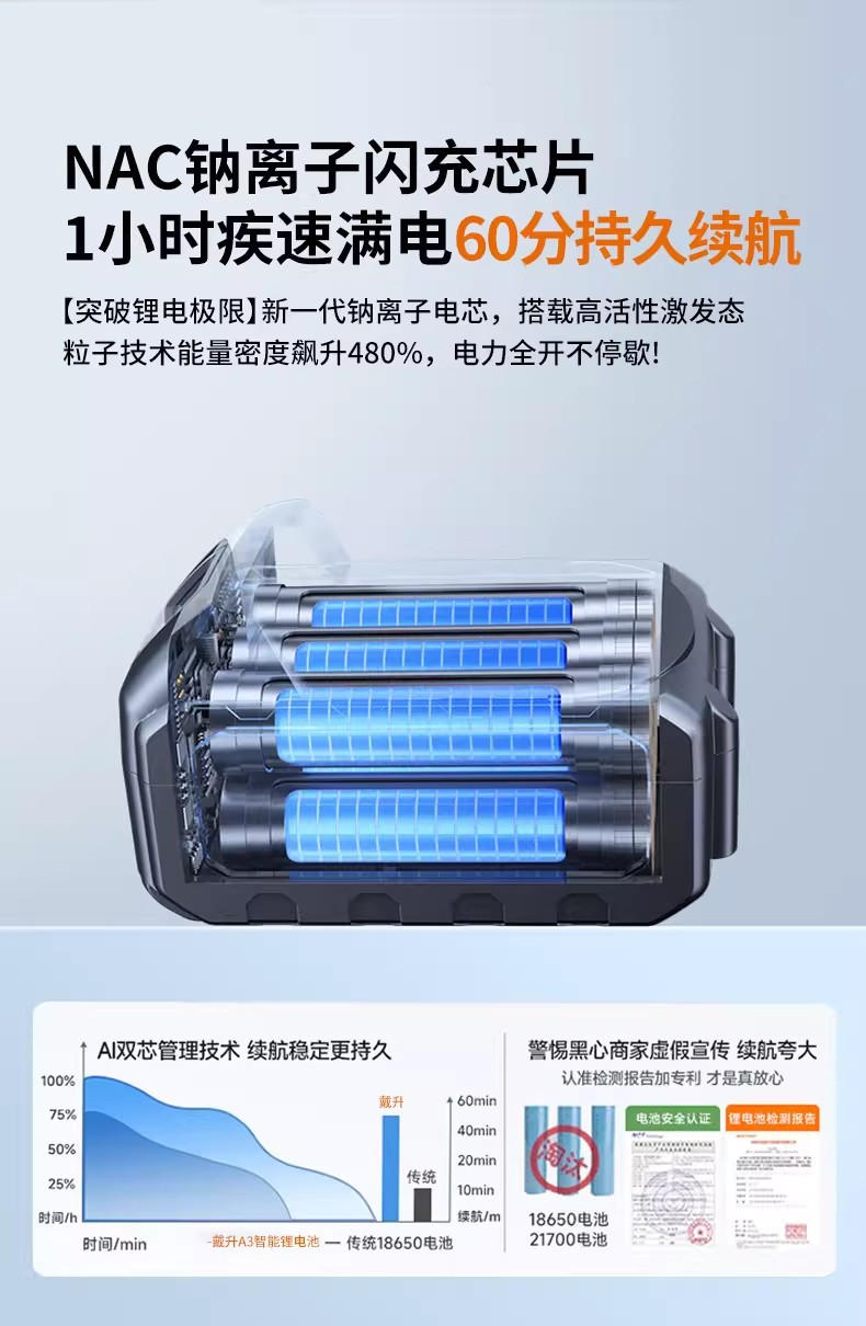 New High-Pressure Car Wash Water Gun Wireless Car Wash Machine Household Portable Rechargeable Cleaning Tool with Lithium Battery