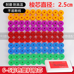 ��Xͬ��܇������о��ͨ늄ӹ��Iƽ܇��о6-5��TMJ�ط�����о