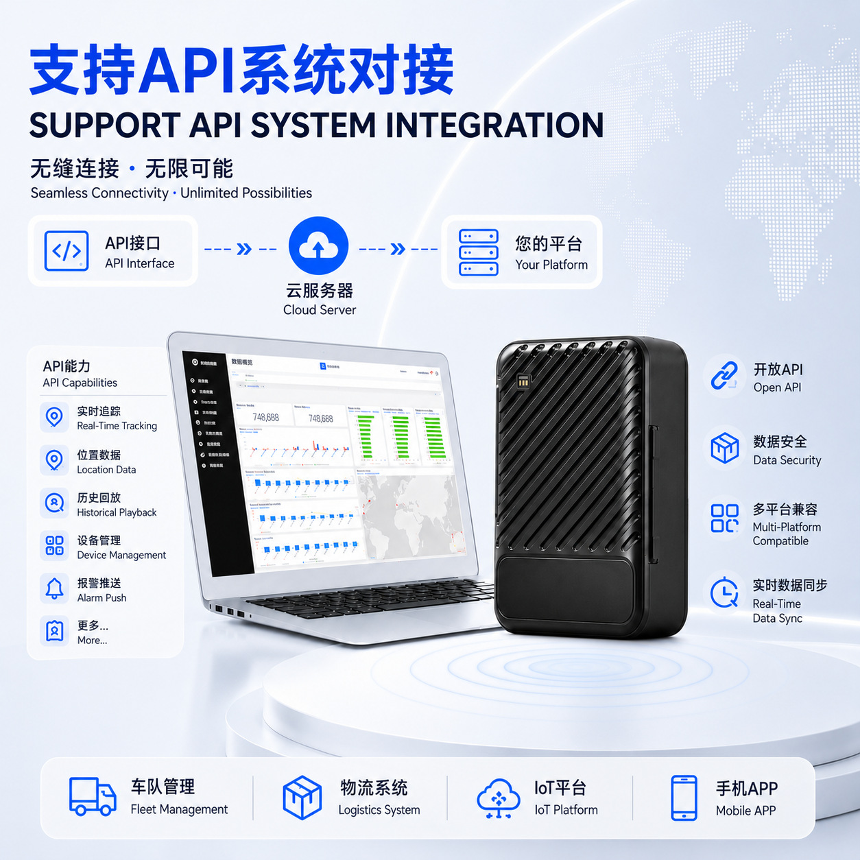 Overseas GPS Beidou Locator with Strong Magnetic Base for Logistics and Transportation, International Large Capacity, No Installation Required, Car Tracker