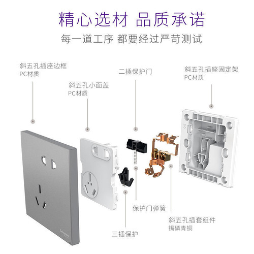 Schneider Switch and Socket Panel with Frosted Mist Gray Finish, Home Use, 2-3 Pin, 1 Switch, Wall Outlet with 5 Holes and USB Socket