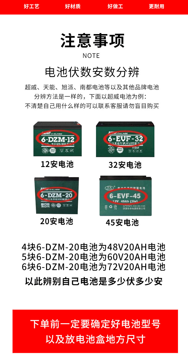 Electric Vehicle Battery Box Shell, Tricycle Portable Battery Box, Modified Lead-Acid Battery Box, Plastic Battery Compartment