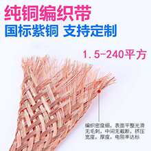 �����~�������ӵؾ�25/95/120/150ƽ�����~�g�� ���~��aܛ��늾�