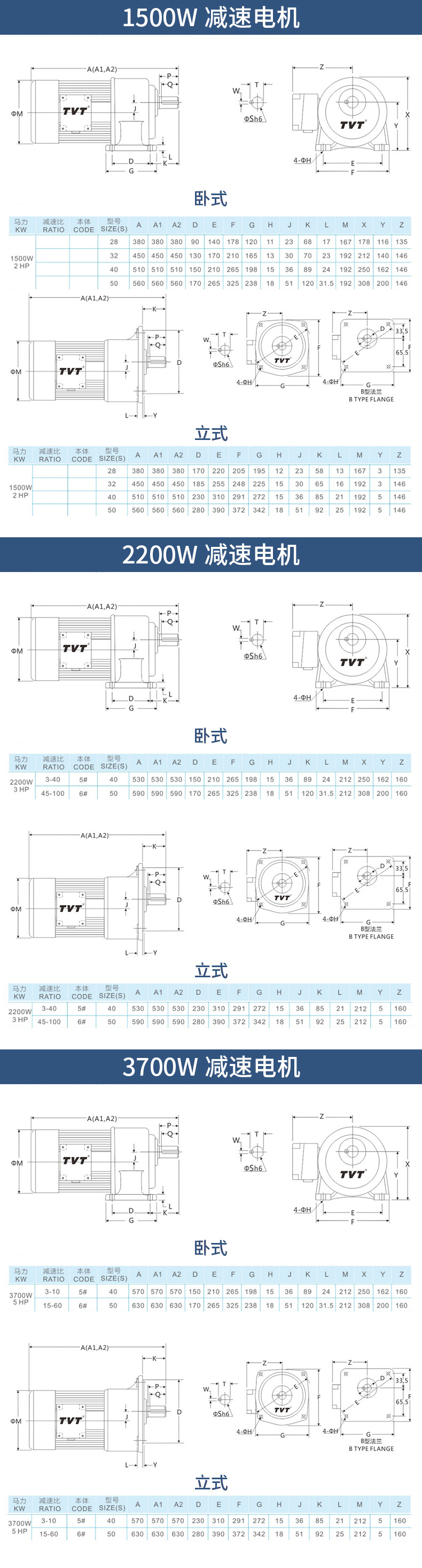 减速电机详情_09