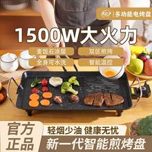 ���ÿ���偟o��늿��P�nʽ�F����҃�늟����t늼��偟����t늿�