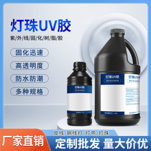 ����uv�z�F؛���lƤ���~����PVCܛ�����������zˮ���⾀�̻� uv�z