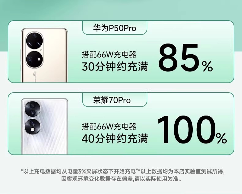 120W Buz Kristali Üç İn Bir Şarj Kablosu Degrade Şeffaf Apple Huawei Type-C Telefon Üç Fonksiyon Hızlı Şarj