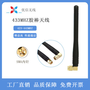 �S��ֱ�N433MHZ�z���쾀�o������ģ�KSMA���^�z���쾀ȫ�������
