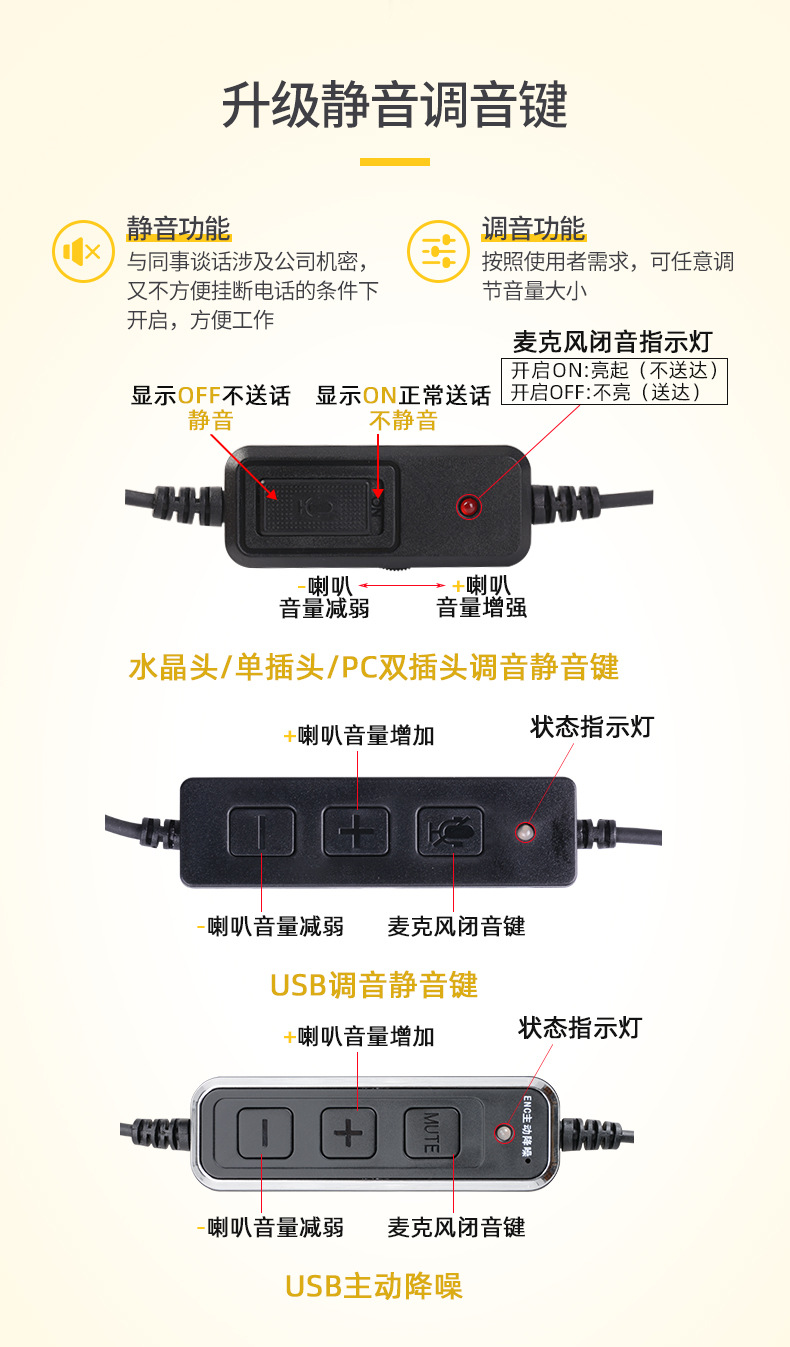 图层 510