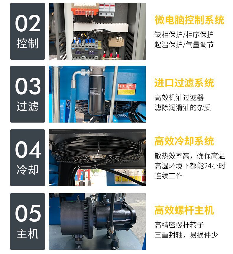 【Panrui】Permanent Magnet Variable Frequency Screw-Type Air Compressor Industrial Screw Compressor Air Pump 7.5/11/15/22/3