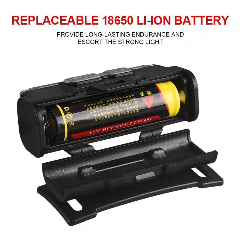 Transfronterizo multifuncional COB faro montado en la cabeza fuerte luz faro USB carga impermeable noche pesca lámpara de iluminación