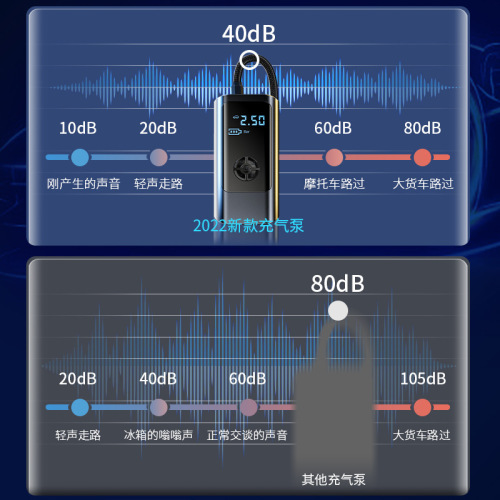 Car air pump Portable tire air pump Car wireless electric air pump Car air pump