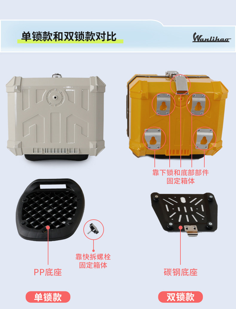 Wanlihao is suitable for the rear trunk of Niu FX/FXT electric vehicles, motorcycle trunk password lock, and large-capacity storage box