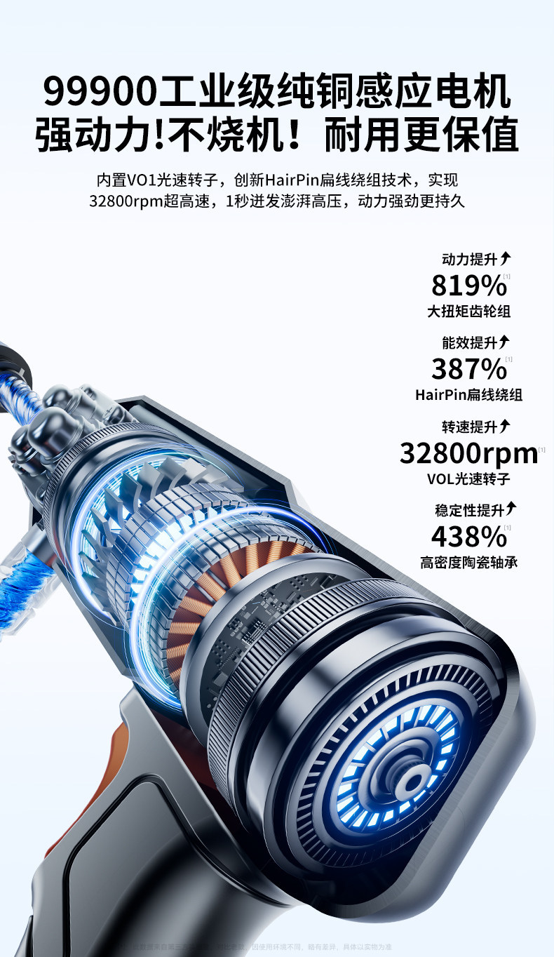 Household Pressure Washer with Wireless Lithium Battery, High-Pressure Water Gun for Car Washing, Floor Cleaning, and Powerful Glass Cleaning Machine Wholesale
