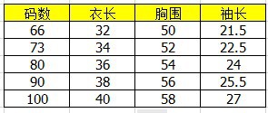 上衣尺寸