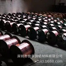 �F؛C1020���~�⾀ T2�t�~���� C1100�h�����~�� �ӵ����~�⾀