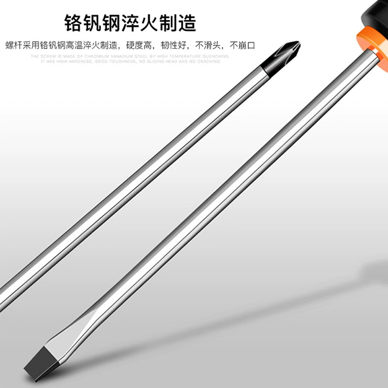 Screwdriver, set