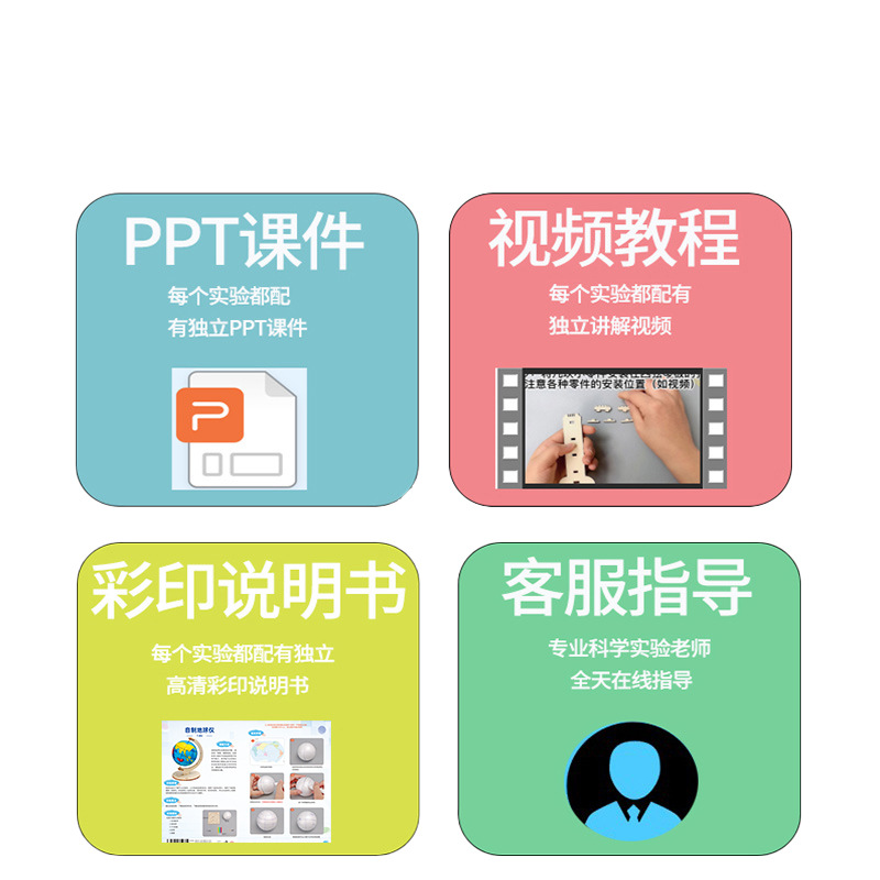 Ciencia y tecnología pequeña fabricación de estudiantes de secundaria hechos a mano globos de espuma grandes fabricación de modelos de material de fábrica al por mayor