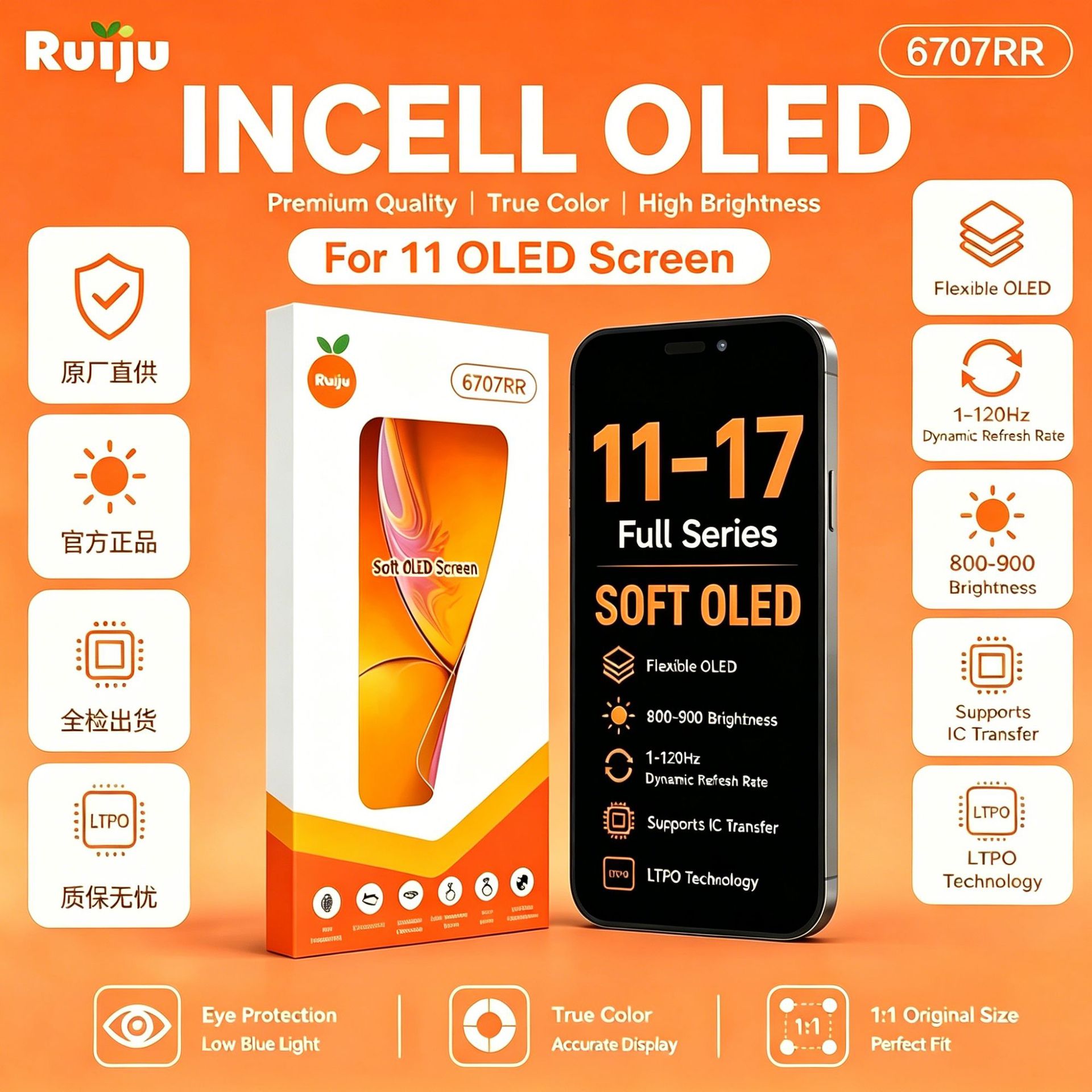 Aplicable a Apple iPhone LCD Orange RJ conjunto de pantalla 14 15 16 serie de pantalla de teléfono LCD