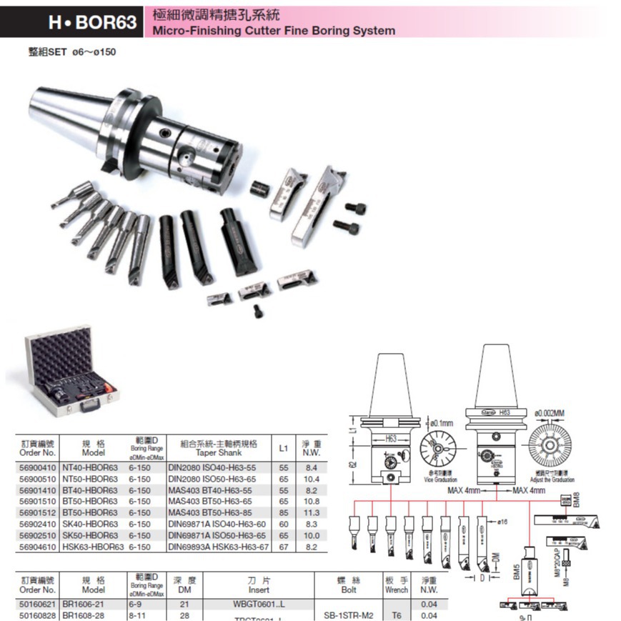 ̨΢µ NBH2084 NBJ16۵ ӹ۵ ֻ