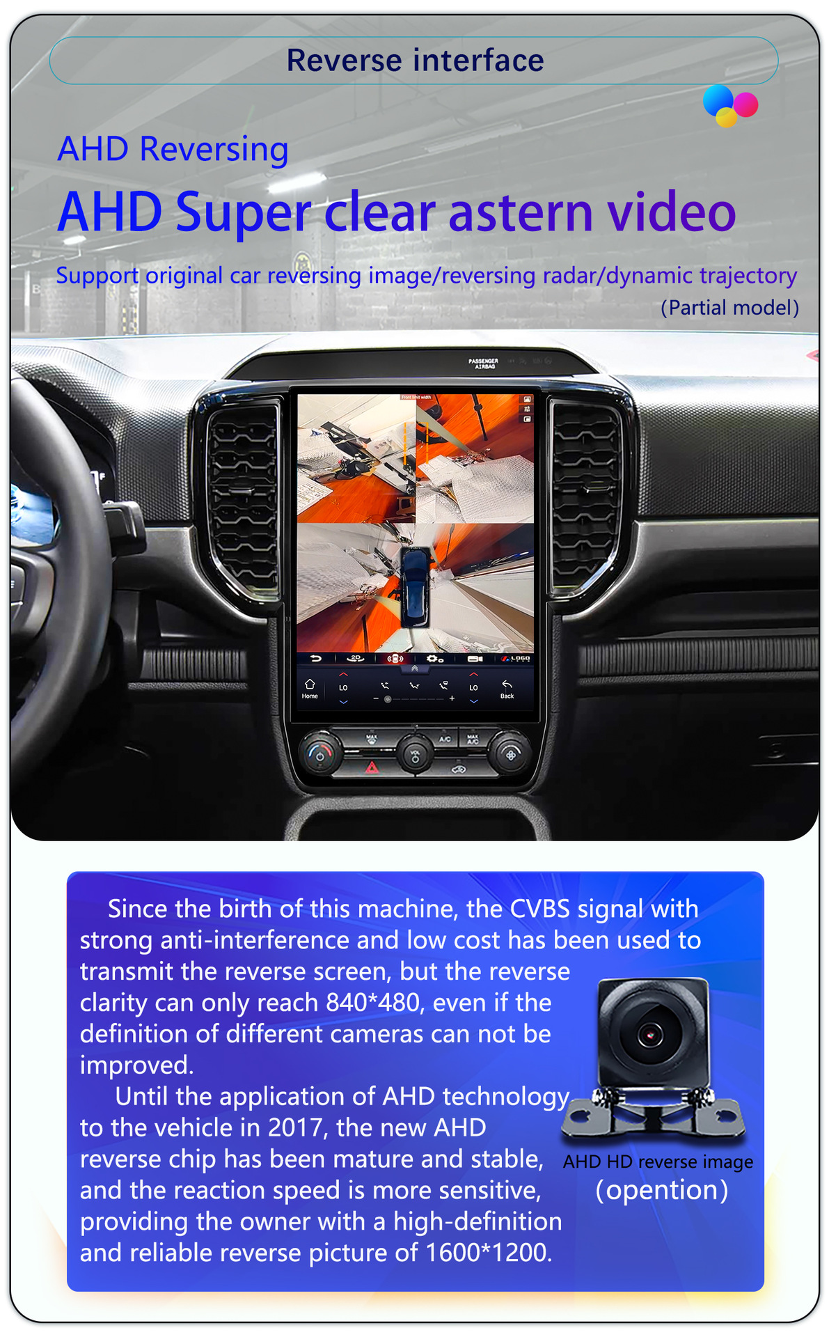Suitable for 12.1-Inch 19-23 Model Ford Ranger Android Vertical Screen Carplay Navigation 360 Panoramic All-In-One Machine