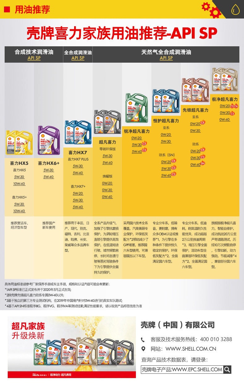 欢乐逛海报