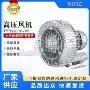 环式漩涡传动高压风机