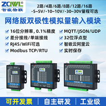 ģMɼģK̫WWiFi늉-5~5/10/30Vݔ߾0.1%