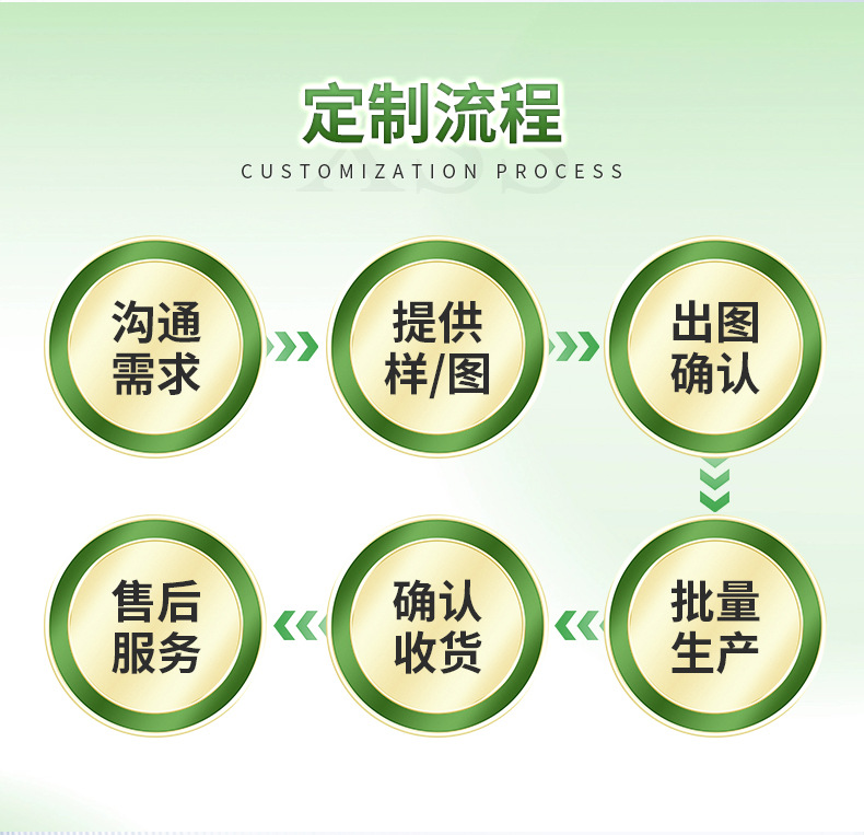 Wash-And-Walk Self-Service Car Wash Machine, Franchise Opportunities, Scan-To-Wash Equipment, Car Wash Machine for Residential Areas, Supermarkets, and Gas Stations