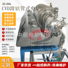 CVD܉ʽʽtƄӿ˻ߜض؅^ʽ늠t՚՟Yt