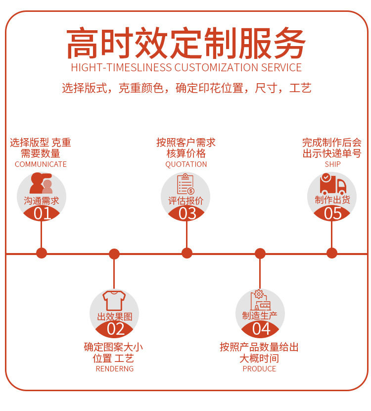 230克不抑菌_03