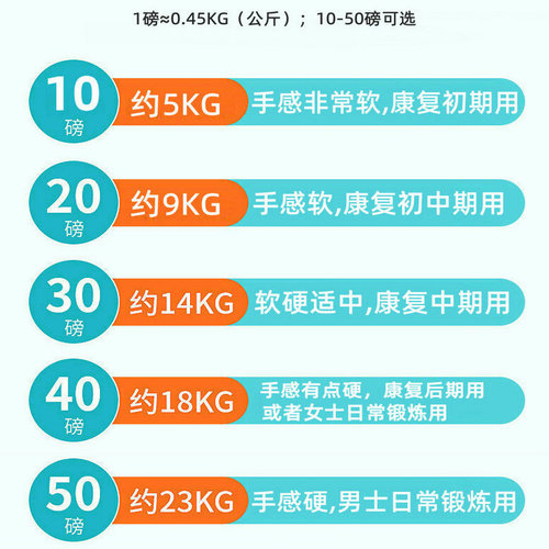 Split finger grip circle grip ball grip ball stroke hemiplegia wrist finger strength equipment elderly exercise rehabilitation training