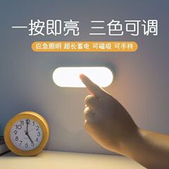 卸売り寮の小夜灯と電気スタンドのヘッドランプは目を保護する専用のクールな学習灯です。