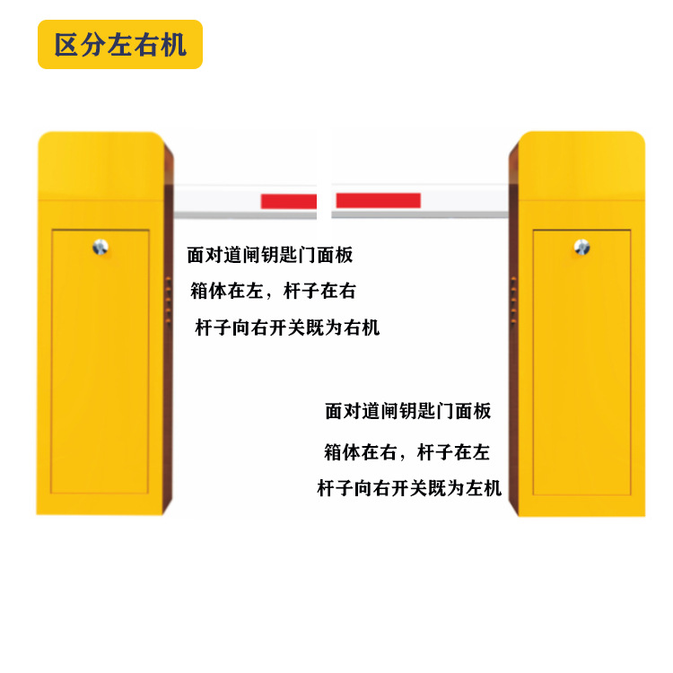 百胜智能道闸 6米自动升降杆挡车器 停车场出入口车辆减速带道闸