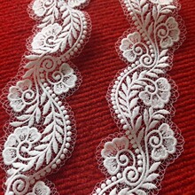 3����Ƭ�~�z��ˮ��ţ�̽z�l�a��߅�o���ٽz���b�DIY�̽�������