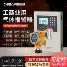 工业防爆可燃气体探测器化工厂有毒气体报警器氧气氨气浓度检测仪