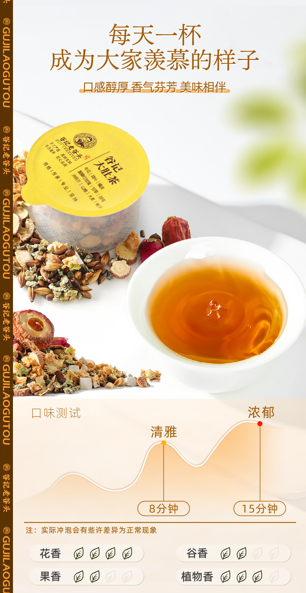 Dried Wax Gourd Lotus Leaf Herbal Tea Blend with Hawthorn Chenpi Cassia Seed Barley for Daily TCM Wellness 15 Cans specifications
