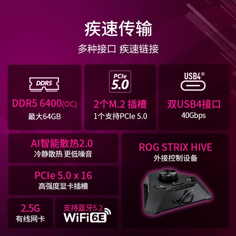 Совместима с AMD ASUS ROG STRIX X670E-I GAMING — материнская плата для AM5