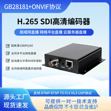 SDI BNC H.265 视频编码器 3G-SDI HD-SDI支持广电高清标清 NVR