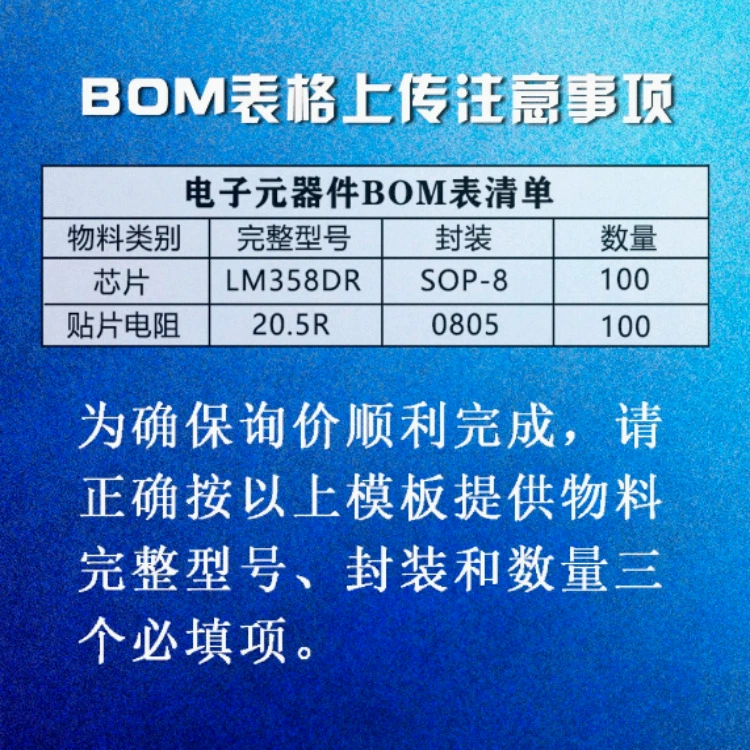 Новый ESP32-S3-WROOM-1-N16R8 Wi‑Fi+Bluetooth 16MB 32‑битный двуядерный модуль MCU