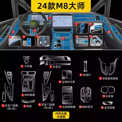 Trumpchi M8 Screen Tempered Film | Car interior film - 24-trumpchi-m8-full-interior-hydrogel-film-master-edition