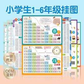 厂家直供挂图幼儿童早教数学拼音字母小学语文古诗知识点汇总墙贴