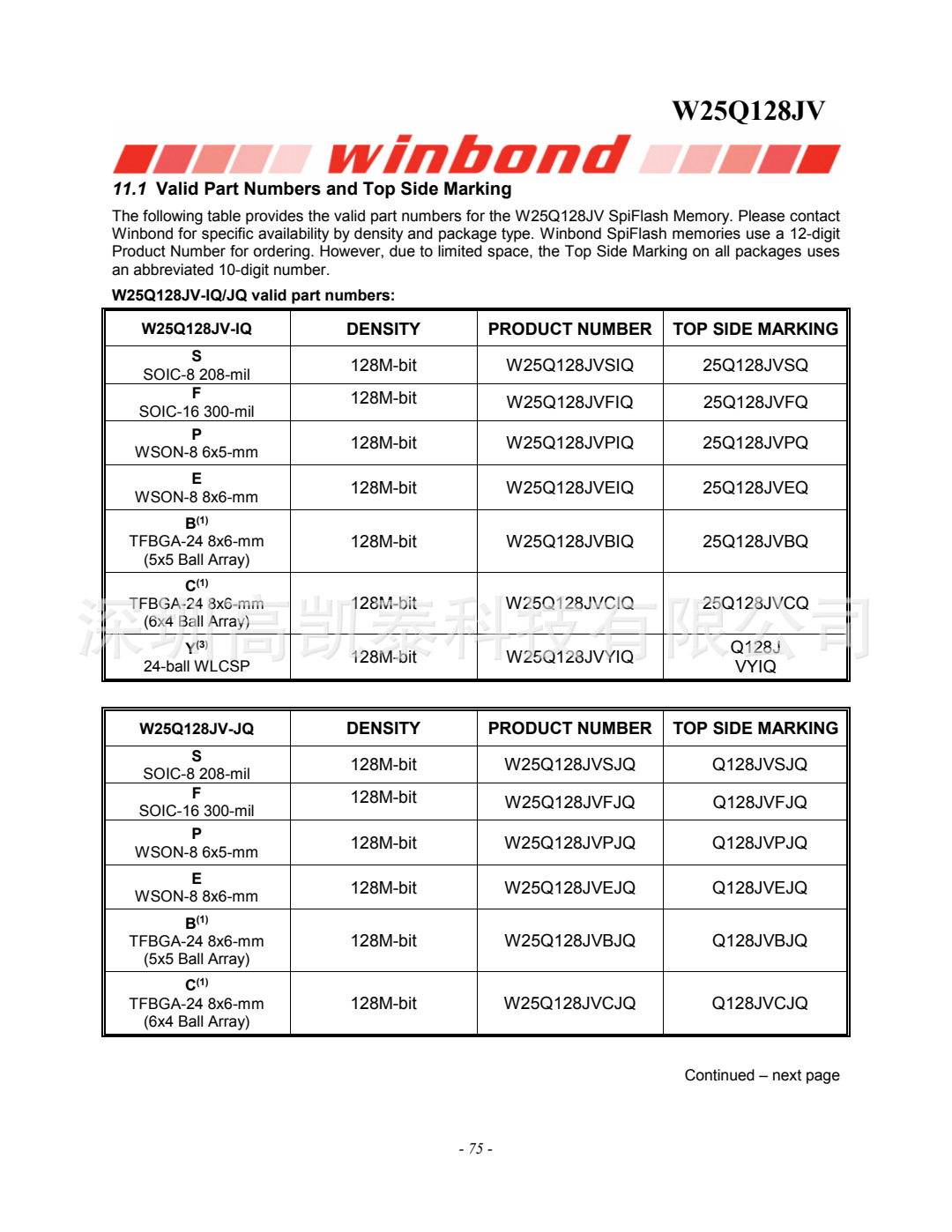 wKhk7WHBgoGAC7mSACWTt3zody8550