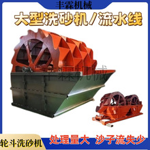 ݆ʽϴɰȫʽˮϴCLͲʽYɳCɳĦ݆ϴɰCh