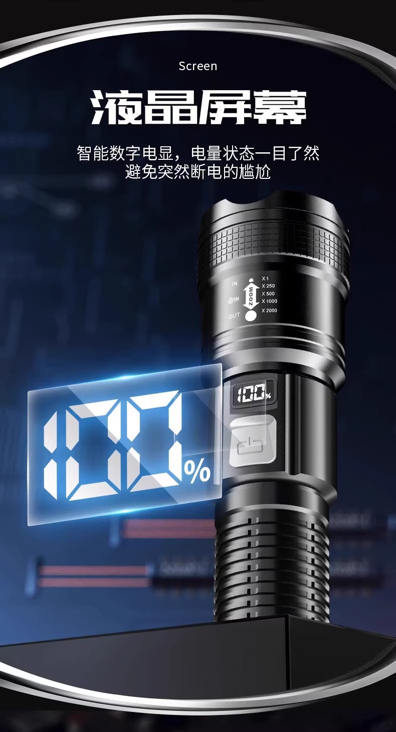 Super Bright Three-Eye Mini Led Flashlight, Strong Light, Rechargeable, Portable Outdoor Lighting, Long-Range, Household Mini Led