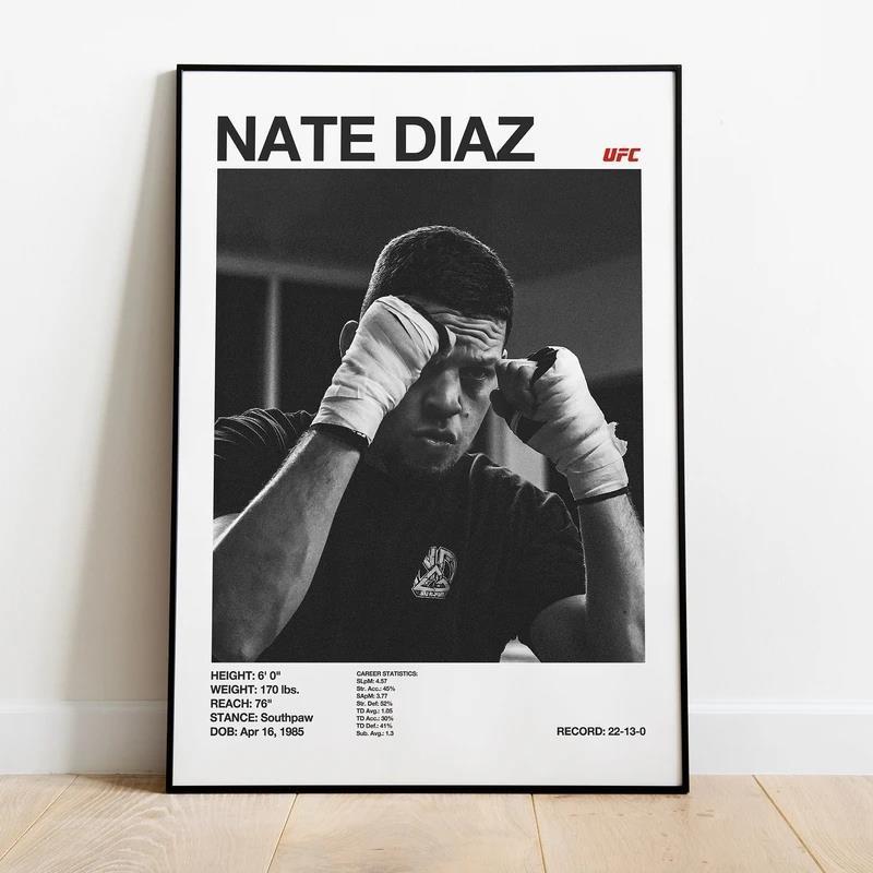UFC アスリートキャンバス絵画装飾絵画ポスター絵画コア AliExpress temu Amazon 卸売販売|undefined