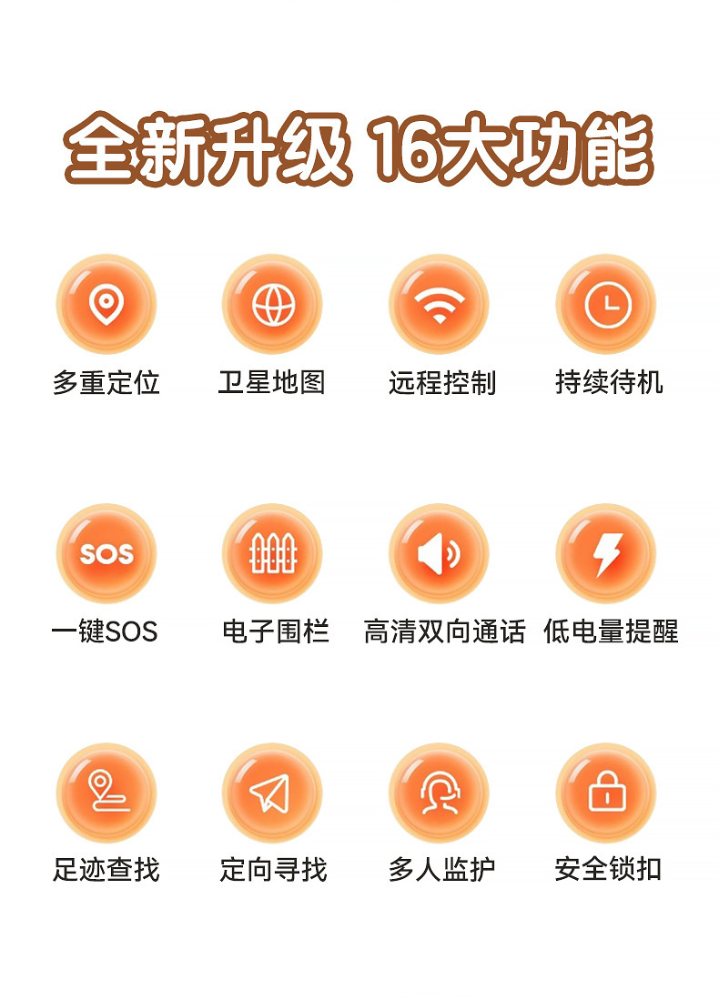 4g Kidsren's Gps Locator, Elderly Sos Alarm, Anti-Lost Device for Students and Personnel, Beidou Round Badge Anti-Lost Device