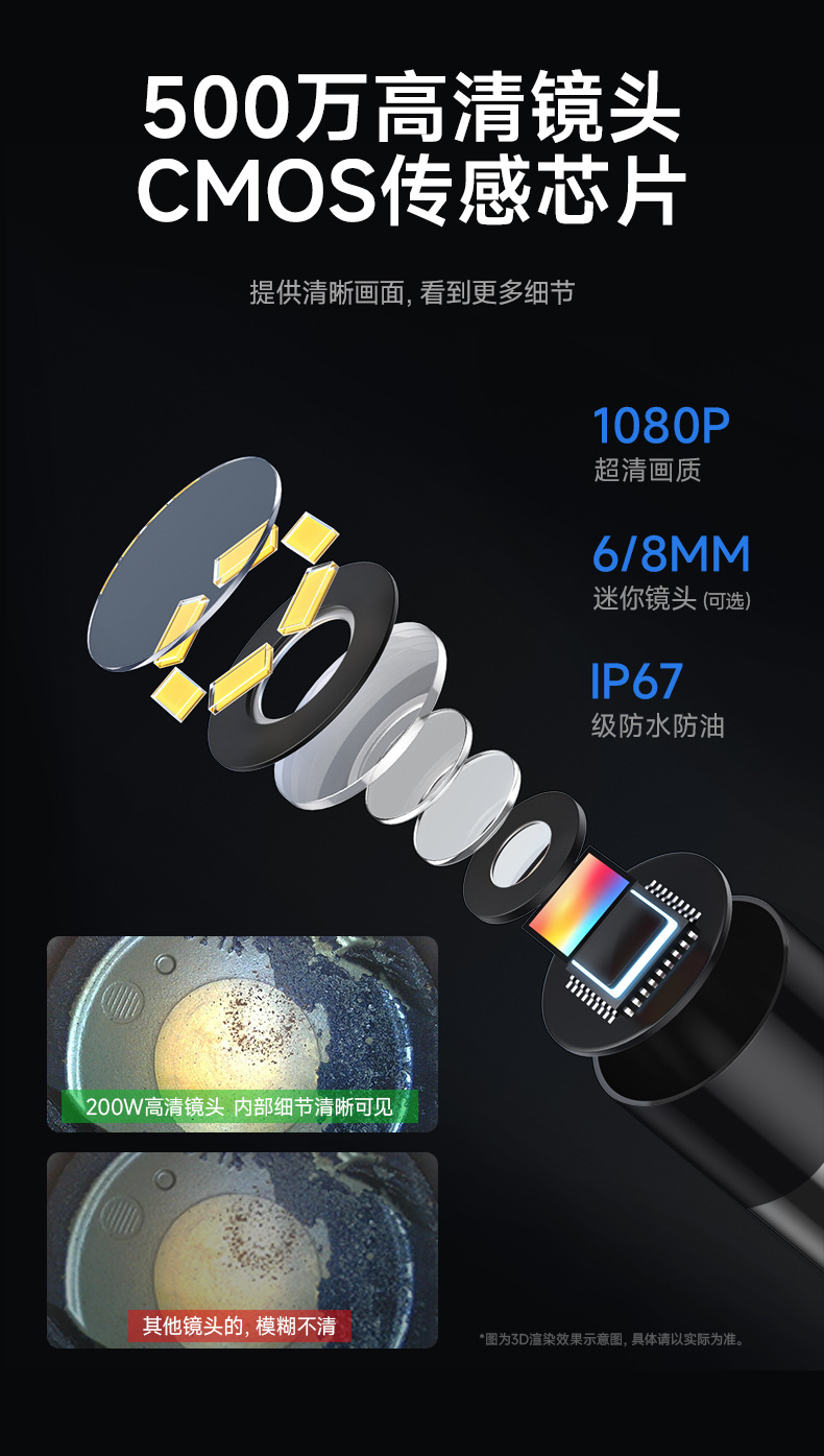 Endüstriyel endoskop, 360° articulating, HD kamera