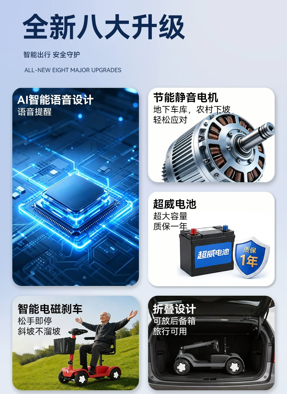 2026 New Model Elderly Mobility Scooter, Four-Wheeled Electric Vehicle for Adults, Foldable Small Electric Scooter for Seniors for Grocery Shopping