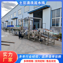 5������Ƥ������ϴ�C���ߚ���ë݁��ϴһ�w�C������ϴ�L�ɷּ��C