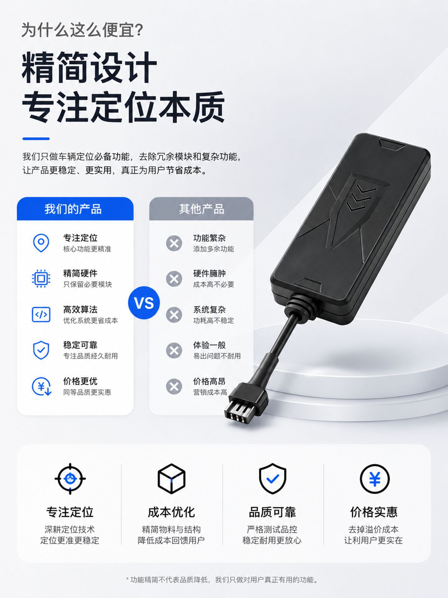 4G vehicle GPS tracker with wired Beidou system for car, motorcycle, electric vehicle, and truck fleet management, offering fuel and power cut-off features for smart transportation